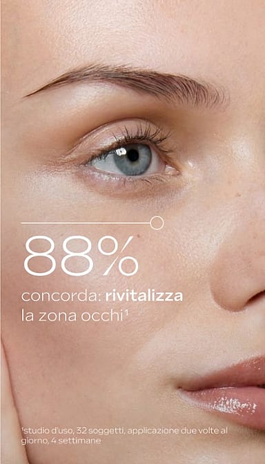 Contorno Occhi Rassodante Melograno & Peptidi di Maca