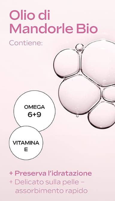Fluido Viso Lenitivo