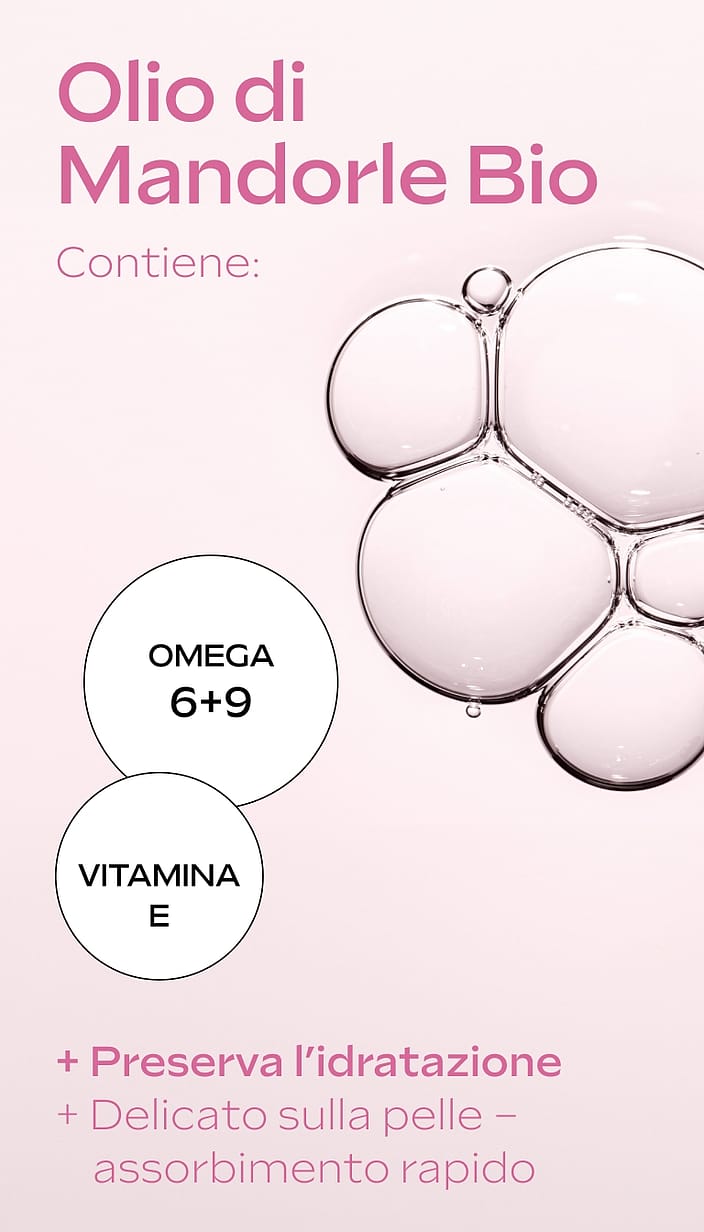 Crema Viso Lenitiva