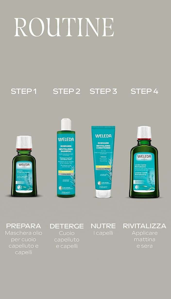 Olio Nutriente per Capelli