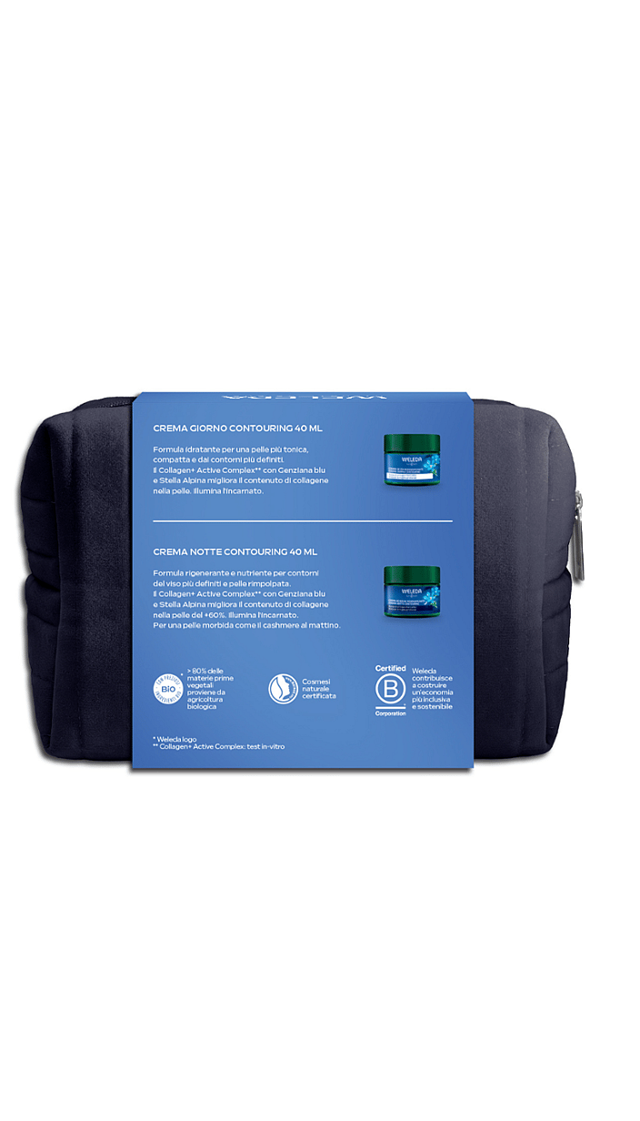 Routine Ridensificante