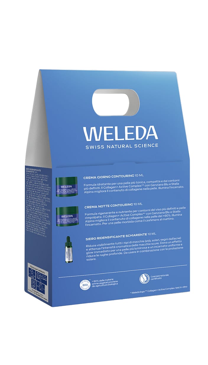 Mini Routine Ridensificante