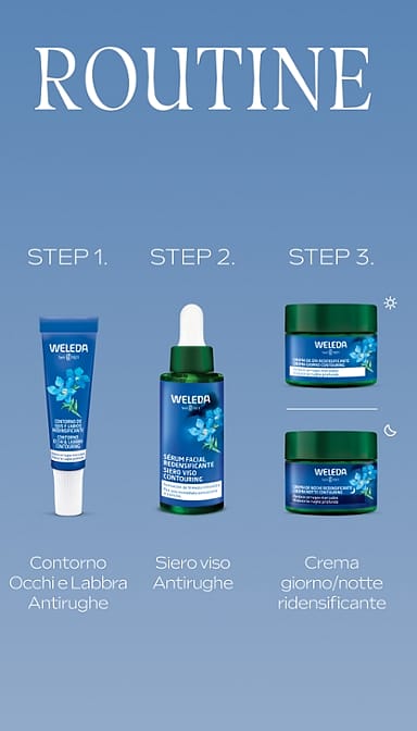 Genziana Contorno Occhi e Labbra