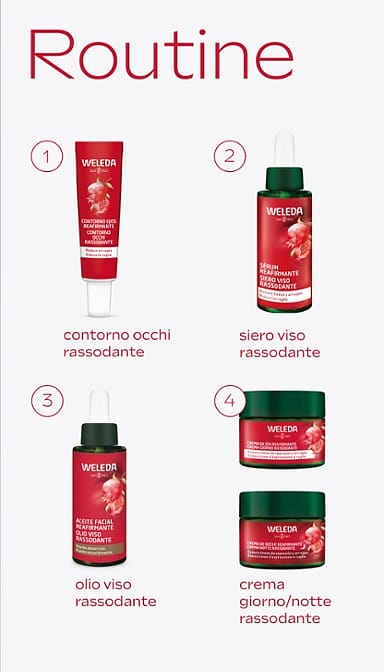 Olio Viso Rassodante